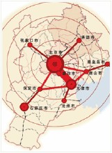 專家：京津冀文化協同發(fā)展程度不高