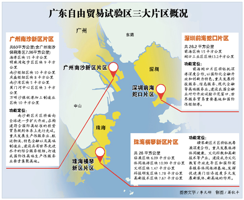 廣東省檢察院出臺《關于服務保障中國（廣東）自由貿易試驗區建設的若干意見