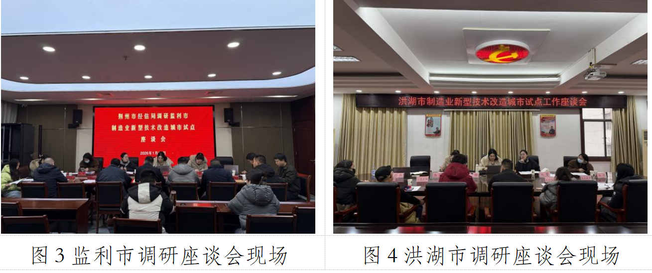 精準把脈技改現狀 賦能產業高質量發展——中國高新院項目組赴荊州開展制造業新型技術改造城市試點專項調研